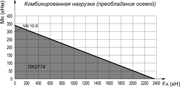 GRXDK07440-ОПУ-диаграмма.jpg