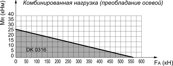 GRCDK03160-ОПУ-диаграмма_1.jpg GRCDK03160-ОПУ-диаграмма_1.jpg