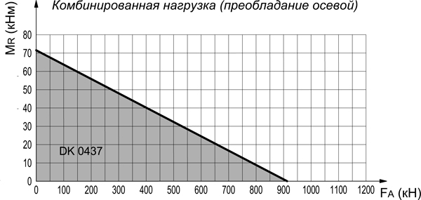 GRXDK04370-ОПУ-диаграмма-1.jpg