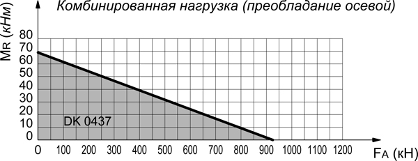 GRCDK04370-ОПУ-диаграмма.jpg GRCDK04370-ОПУ-диаграмма.jpg