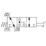 DF-M3A гидравлический клапан Tecnord (Delta Power) DF-M3A гидравлический клапан Tecnord (Delta Power)