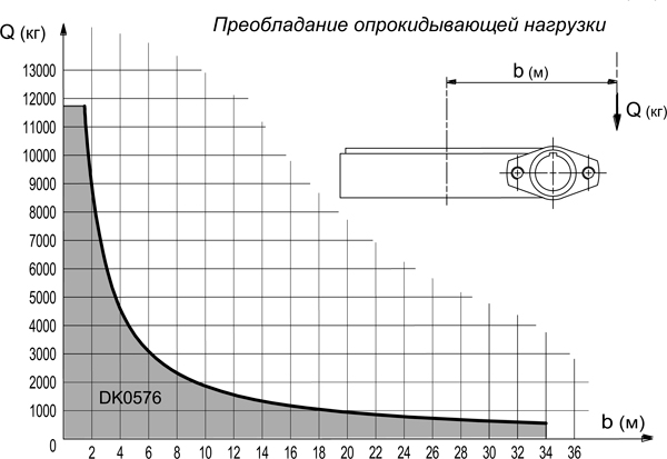 GRXDK05760-ОПУ-диаграмма-2.jpg GRXDK05760-ОПУ-диаграмма-2.jpg