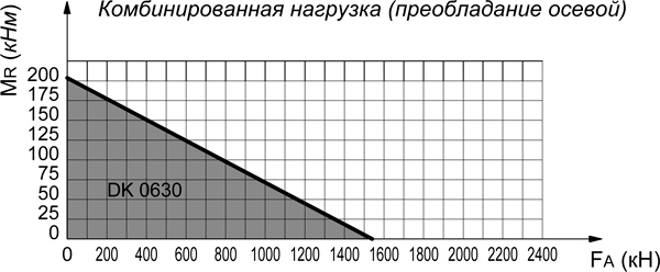 GRRDK06300-ОПУ-диаграмма-1.jpg GRRDK06300-ОПУ-диаграмма-1.jpg