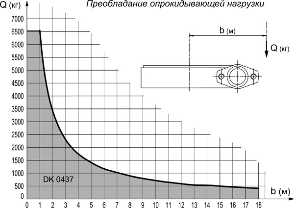 GRXDK04370-ОПУ-диаграмма-2.jpg
