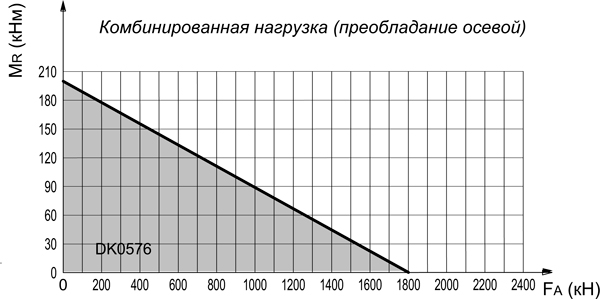 GRXDK05760-ОПУ-диаграмма.jpg