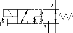 DMDA-LA.gif DMDA-LA.gif